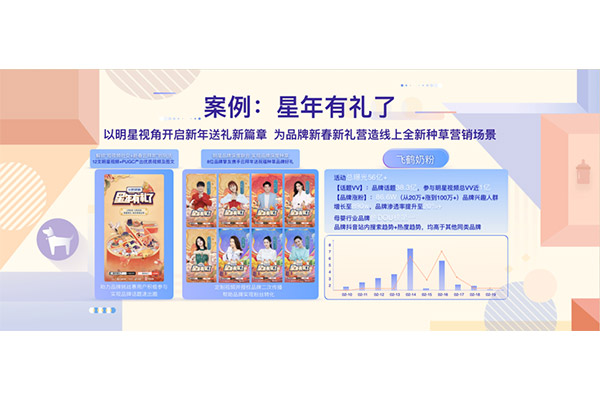 飞鹤、好奇、戴可思逆势增长,他们做对了什么?